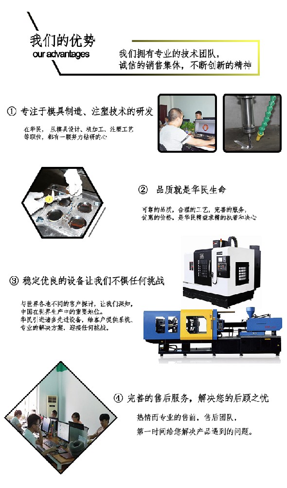 注塑加工類型怎么解釋 ? 注塑加工類型怎么解釋 ?